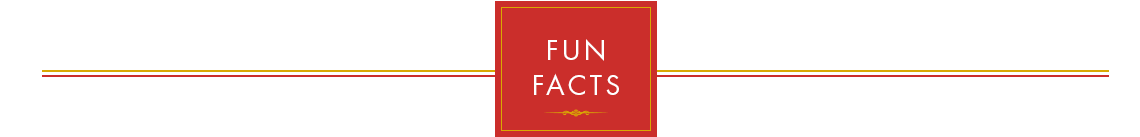 Fun Facts-Hotel Boss